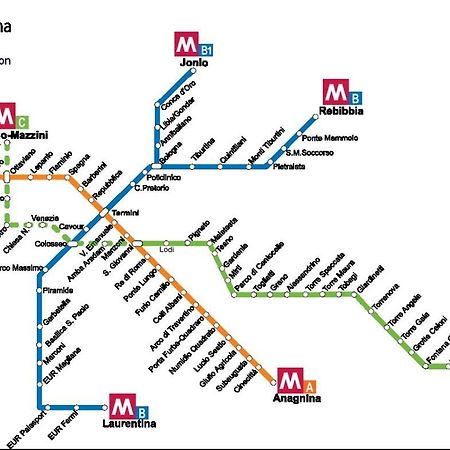 Testaccio Alloggio Turistico Roma Dış mekan fotoğraf